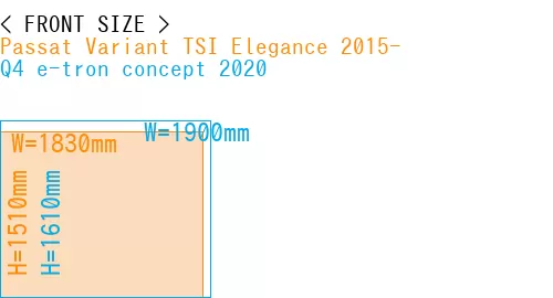 #Passat Variant TSI Elegance 2015- + Q4 e-tron concept 2020
